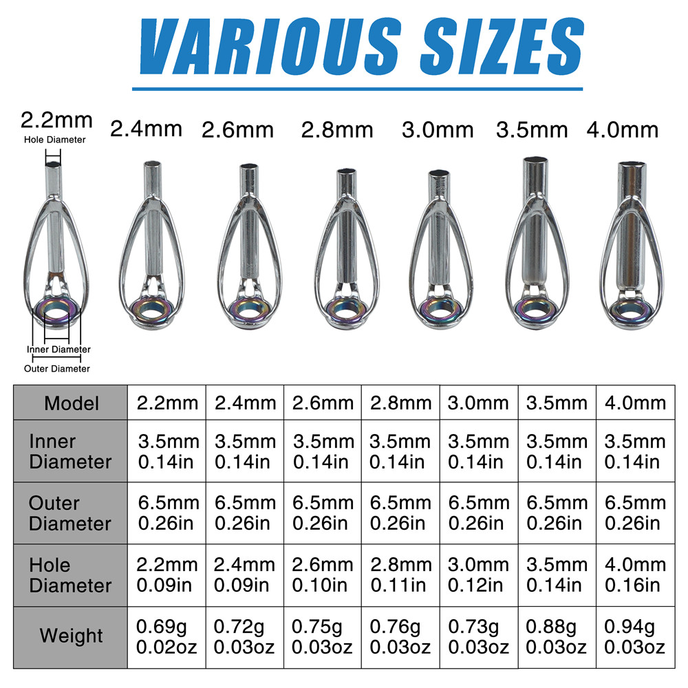 10Pcs Fishing Rod Guide Tips R - Fishing Rod Surf 评论和价格